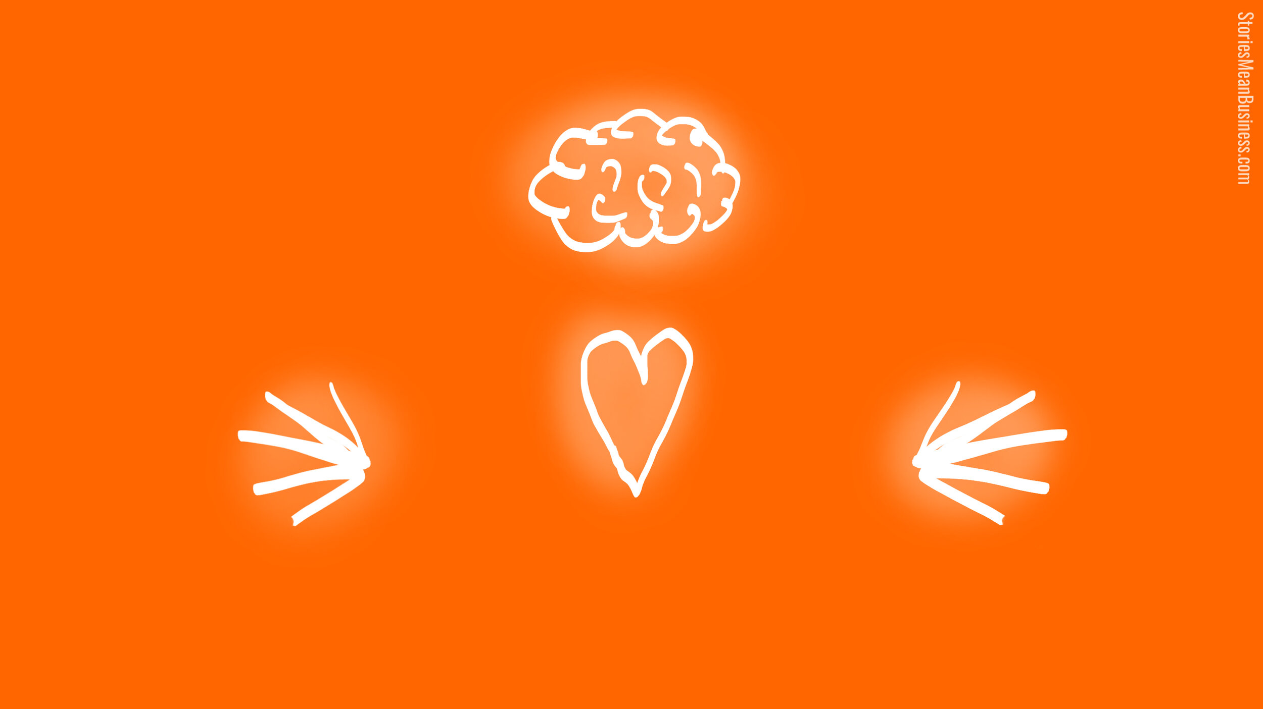 The 3 things that matter